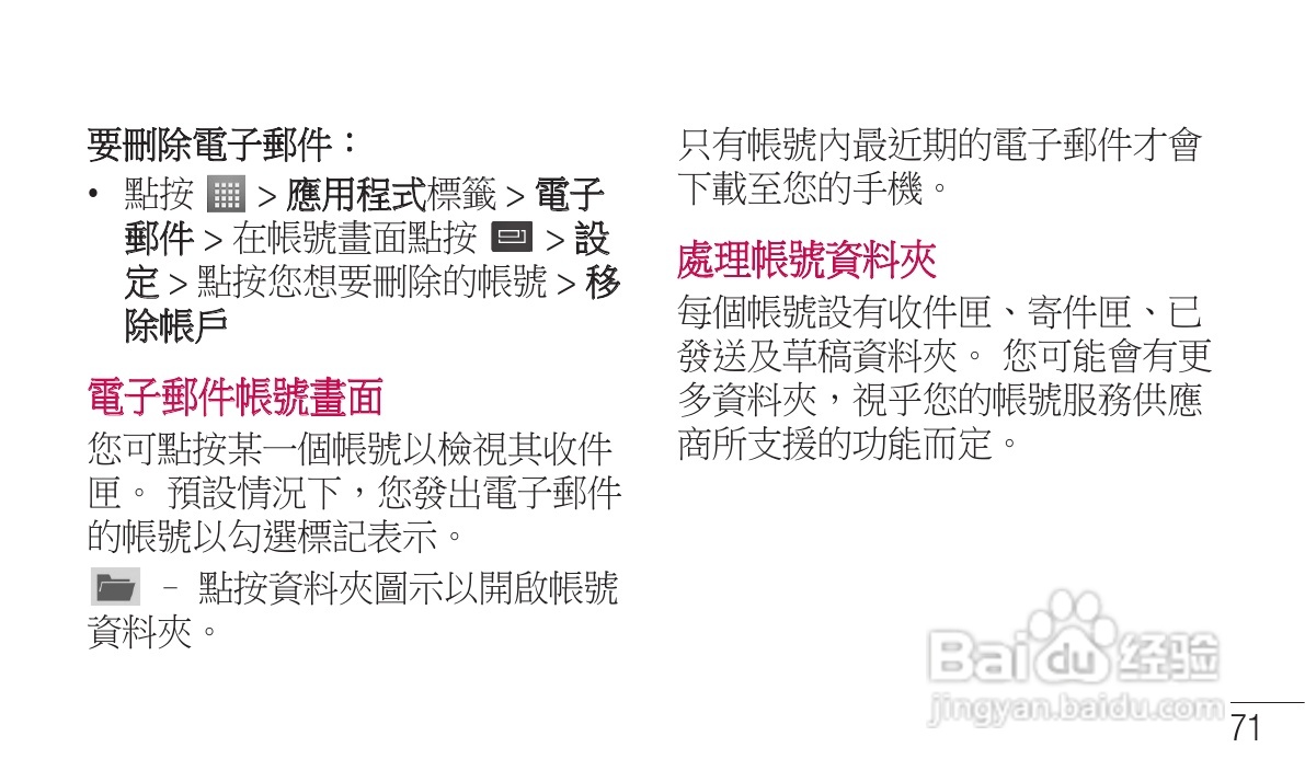 LG P705手机使用说明书:[8]