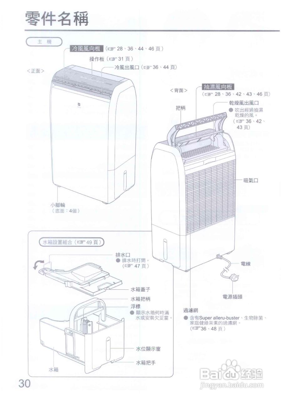 KDK GHC12X 抽湿机说明书:[1]