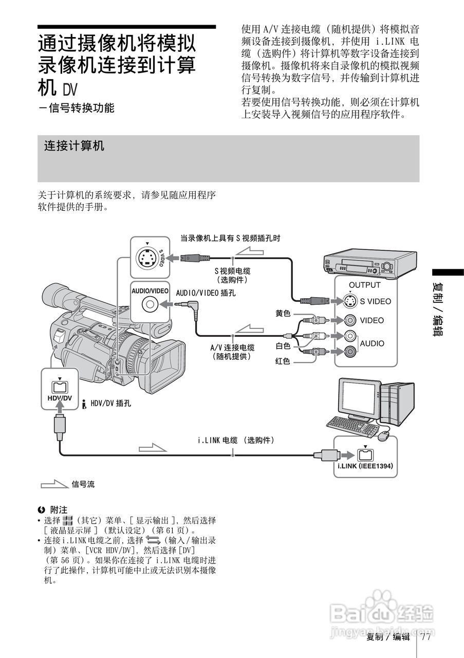 索尼HDR-FX1E数码摄像机使用说明书:[8]