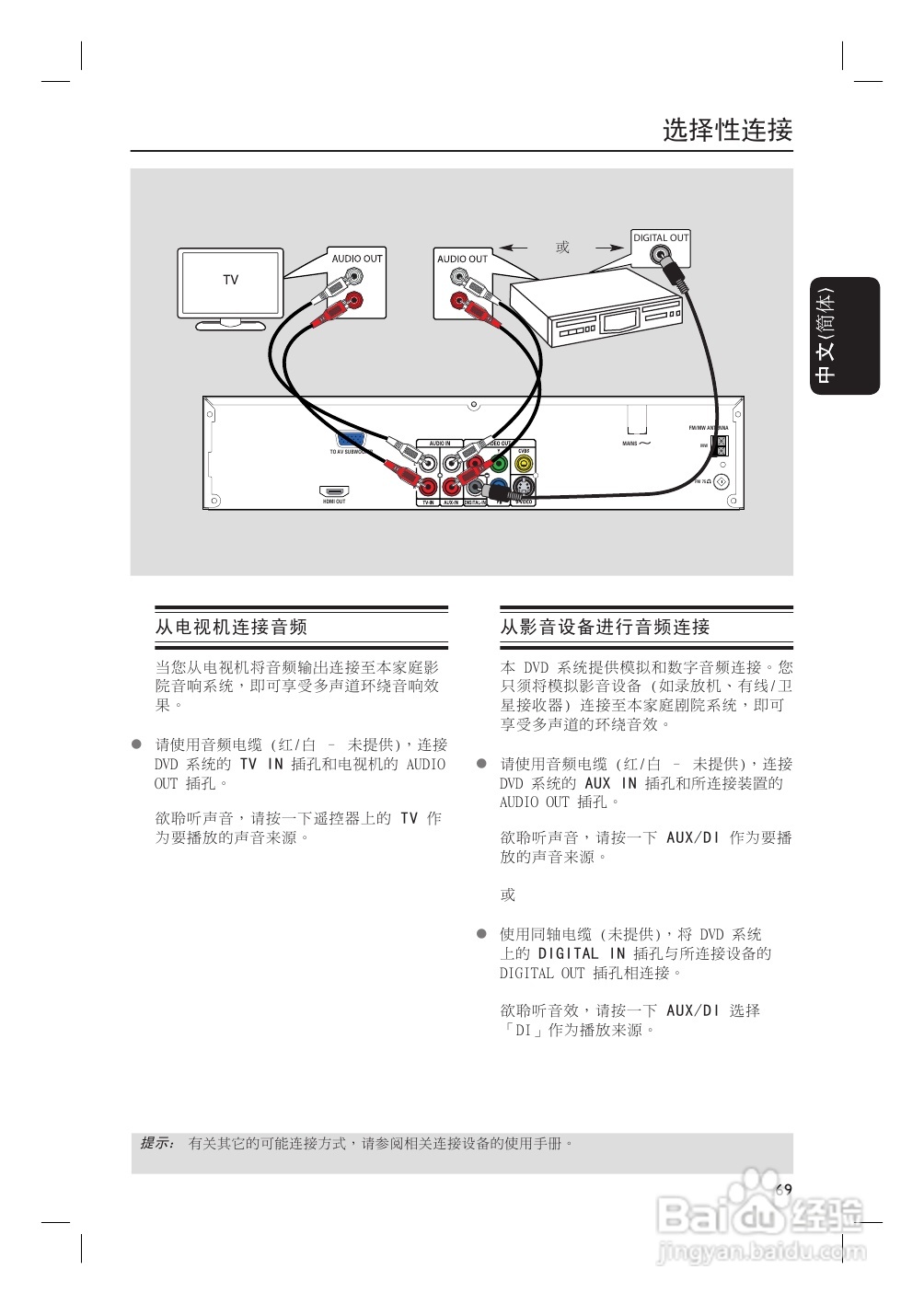 飞利浦HTS4750/93家庭影院使用说明书:[1]