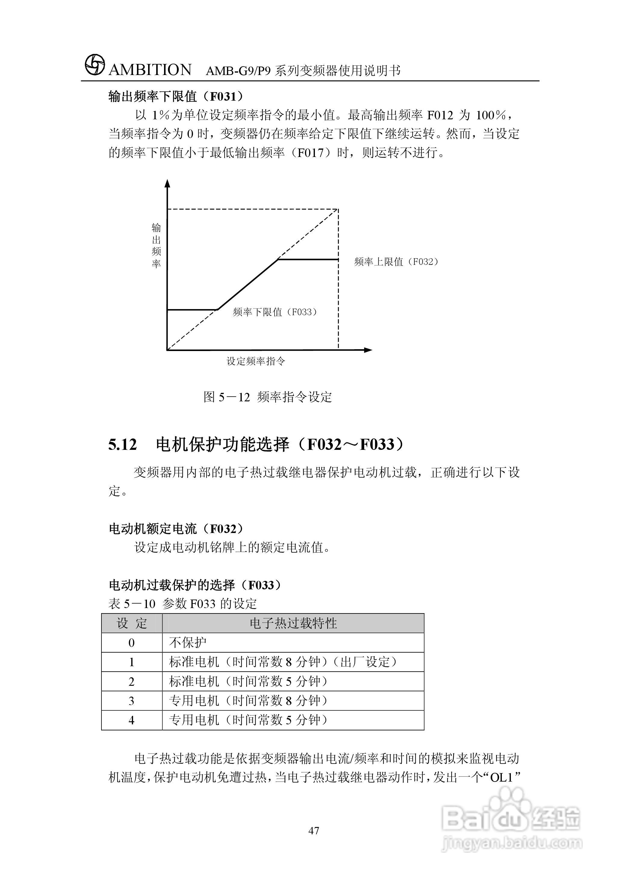 AMBG9/P9系列变频器使用说明书:[6]