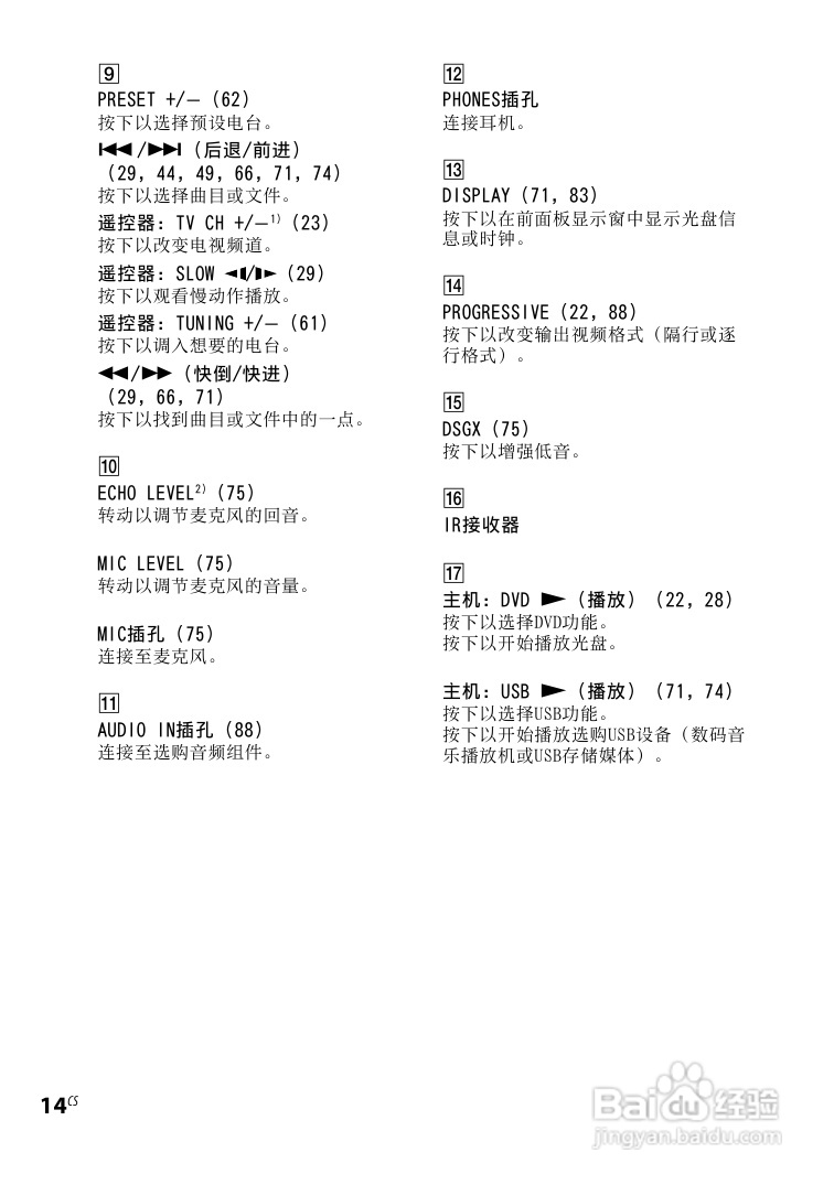 索尼CMT-DH888BT迷你组合音响使用说明书:[7]