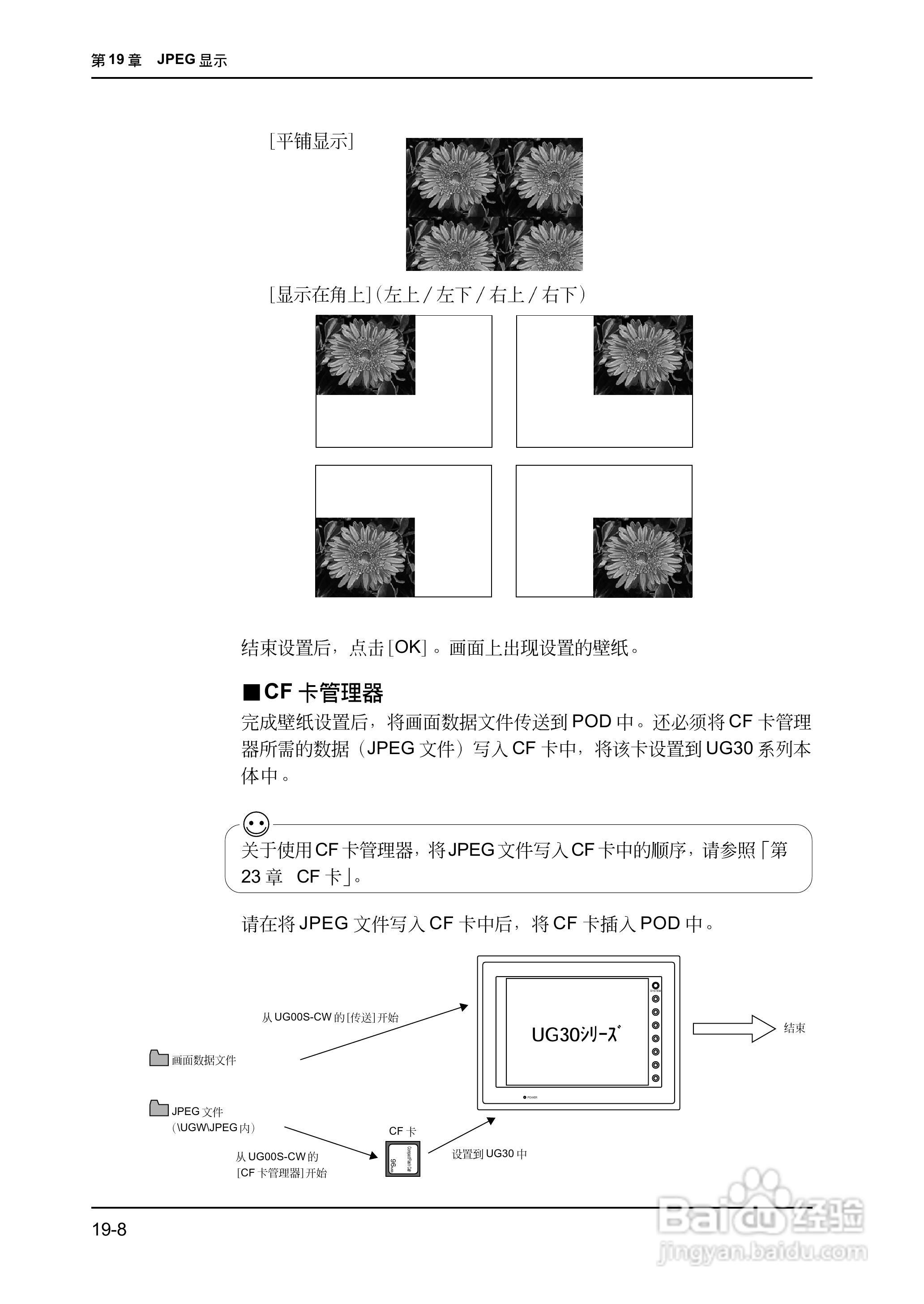 松下UG420H-E变频器使用说明书:[50]