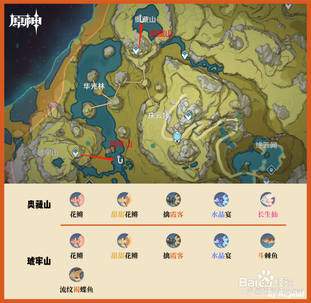 原神2.1钓鱼地点位置大全一览