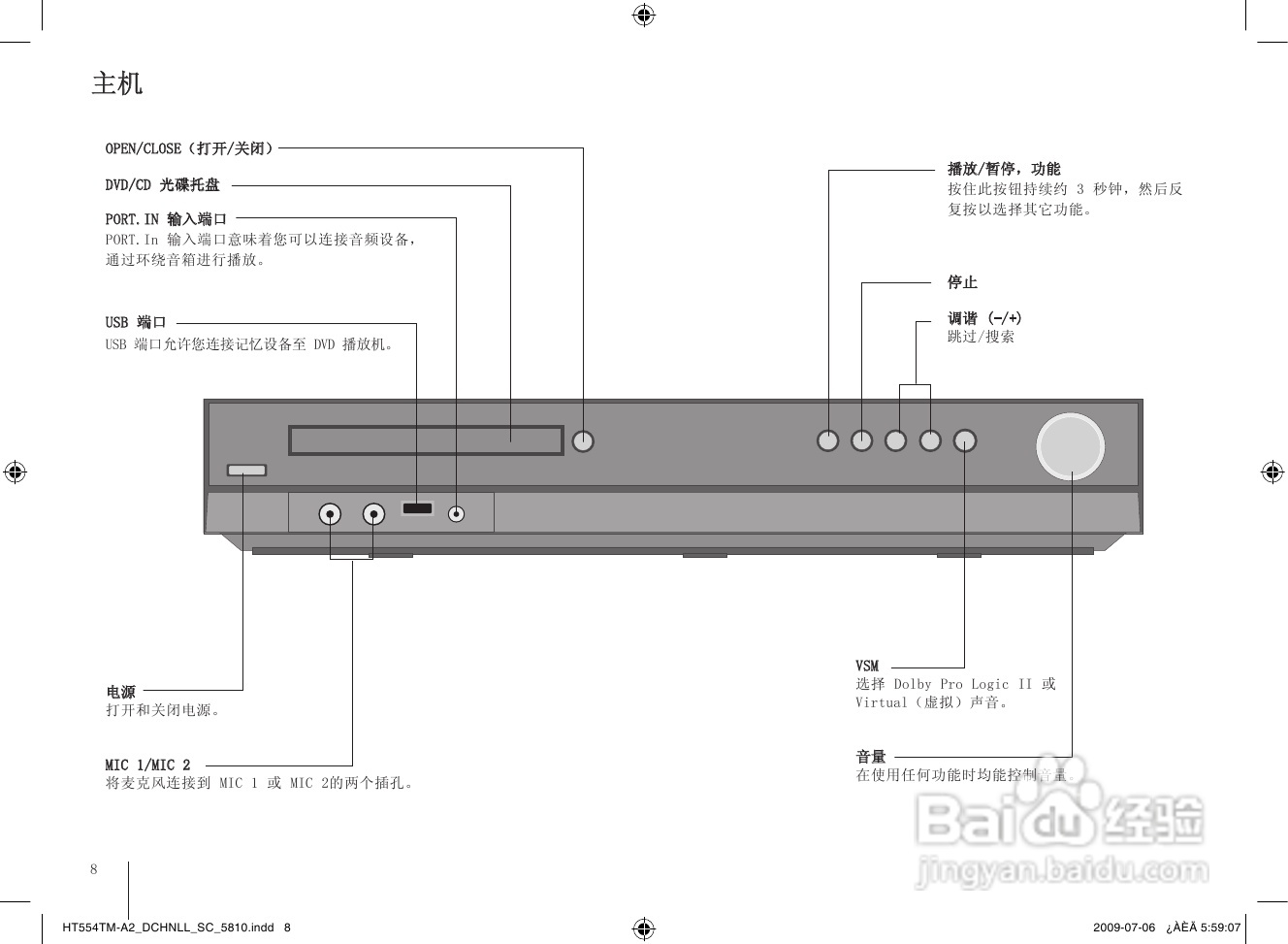 LG HT554TM家庭影院使用说明书:[1]