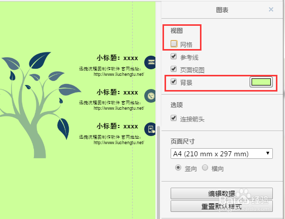 流程图的画法!