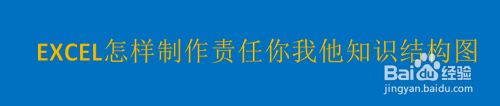 EXCEL怎样制作责任你我他知识结构图