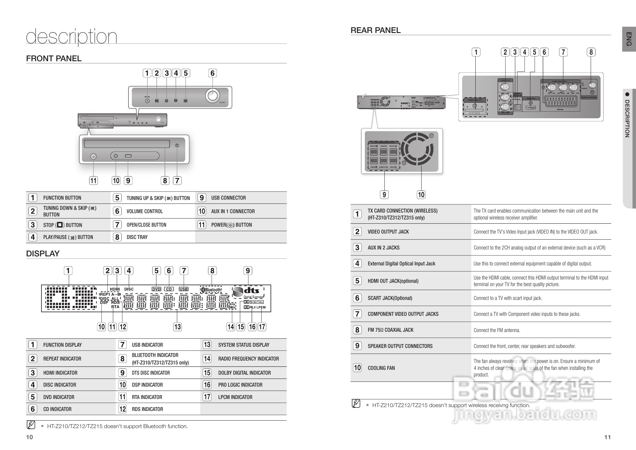 三星HT-TZ215家庭影院使用说明书:[1]