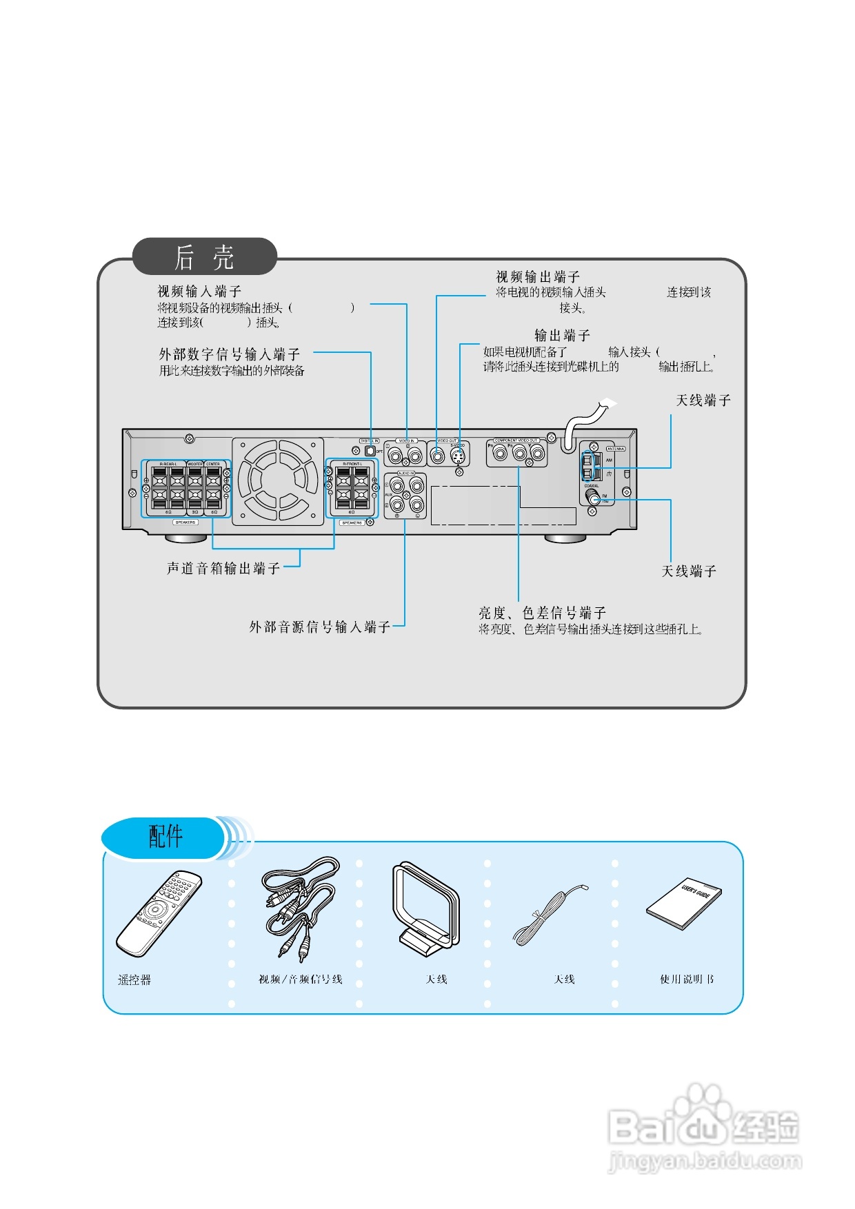 三星HT-DM150家庭影院使用说明书:[1]