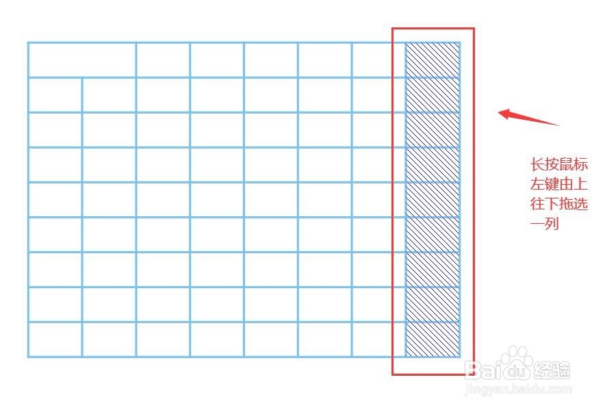 CDRX4如何给表格新增列或行？