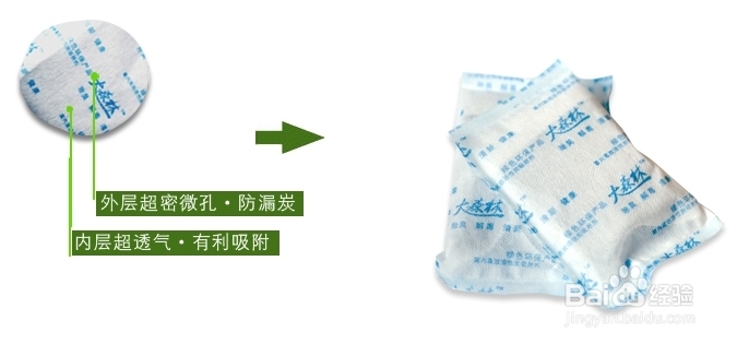 {竹炭包的作用}五个选用竹炭的理由