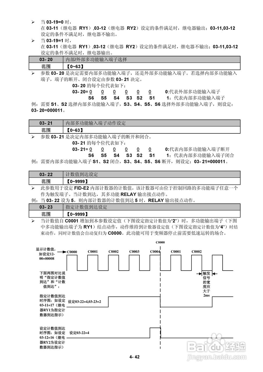 FATEK FID-E2-425-43变频器使用手册:[8]