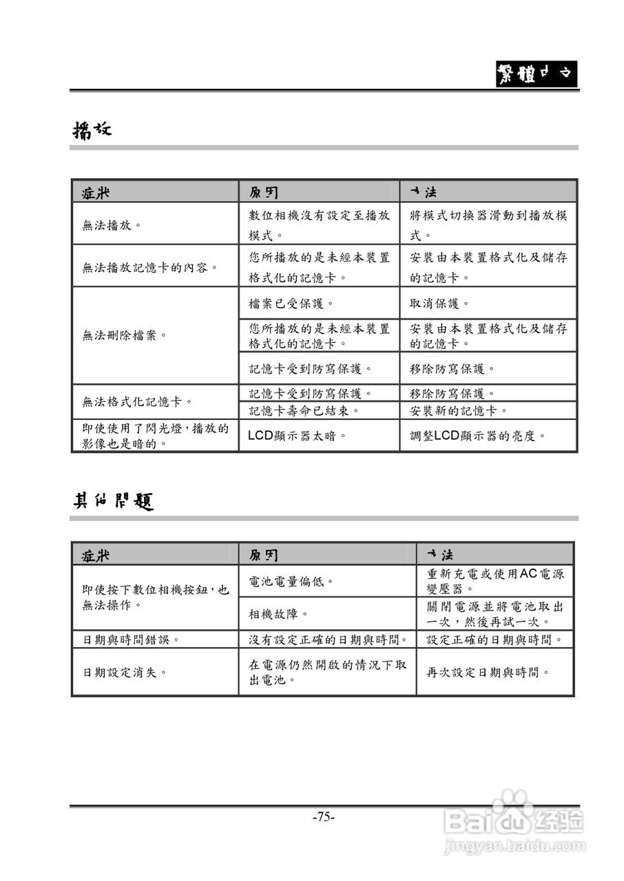 昆盈G-Shot P635型数码相机使用说明书:[8]