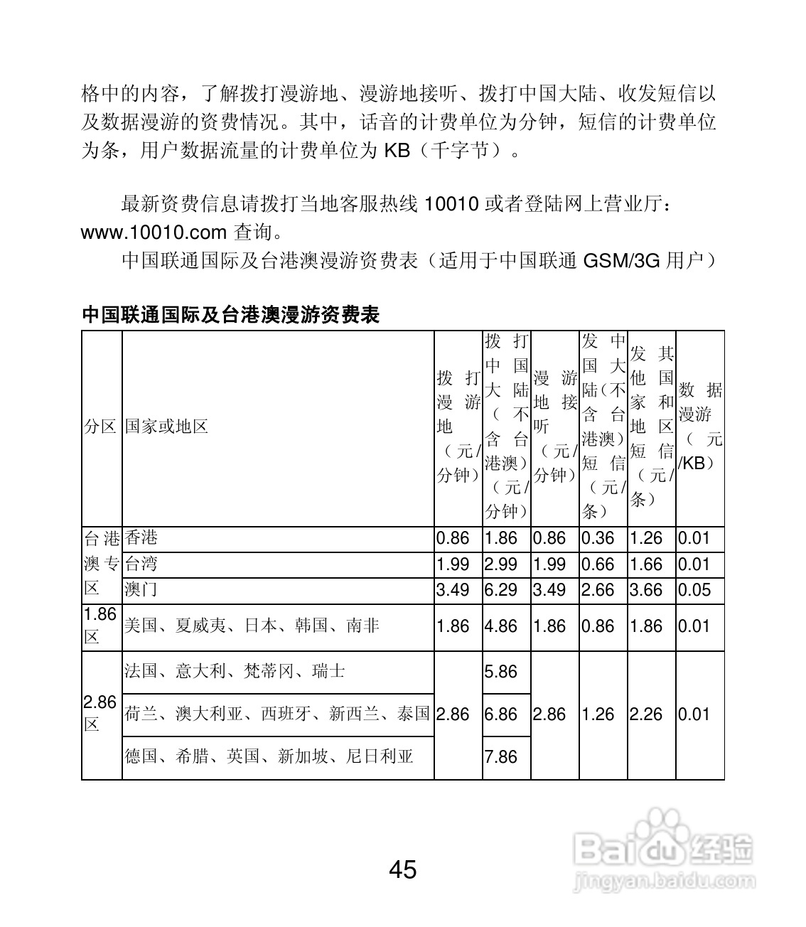 联想 Lenovo A60+手机说明书:[5]