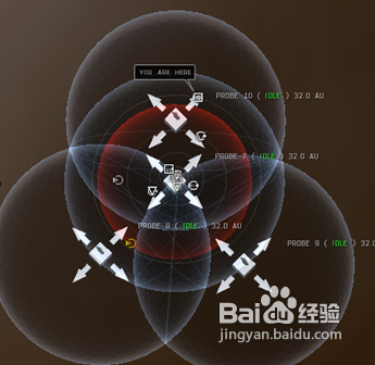 EVE四针扫描教程