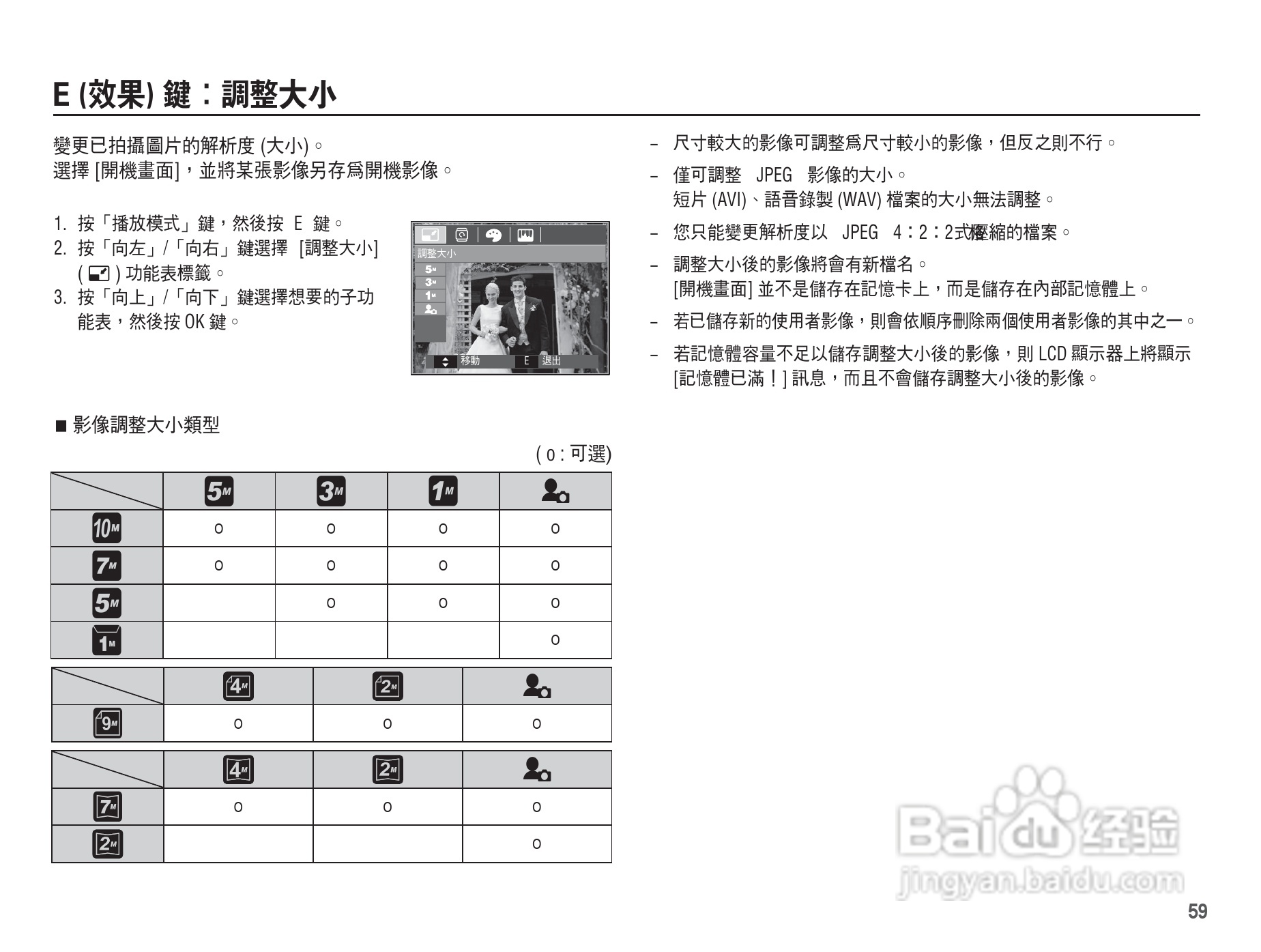 三星L201数码相机使用说明书:[6]