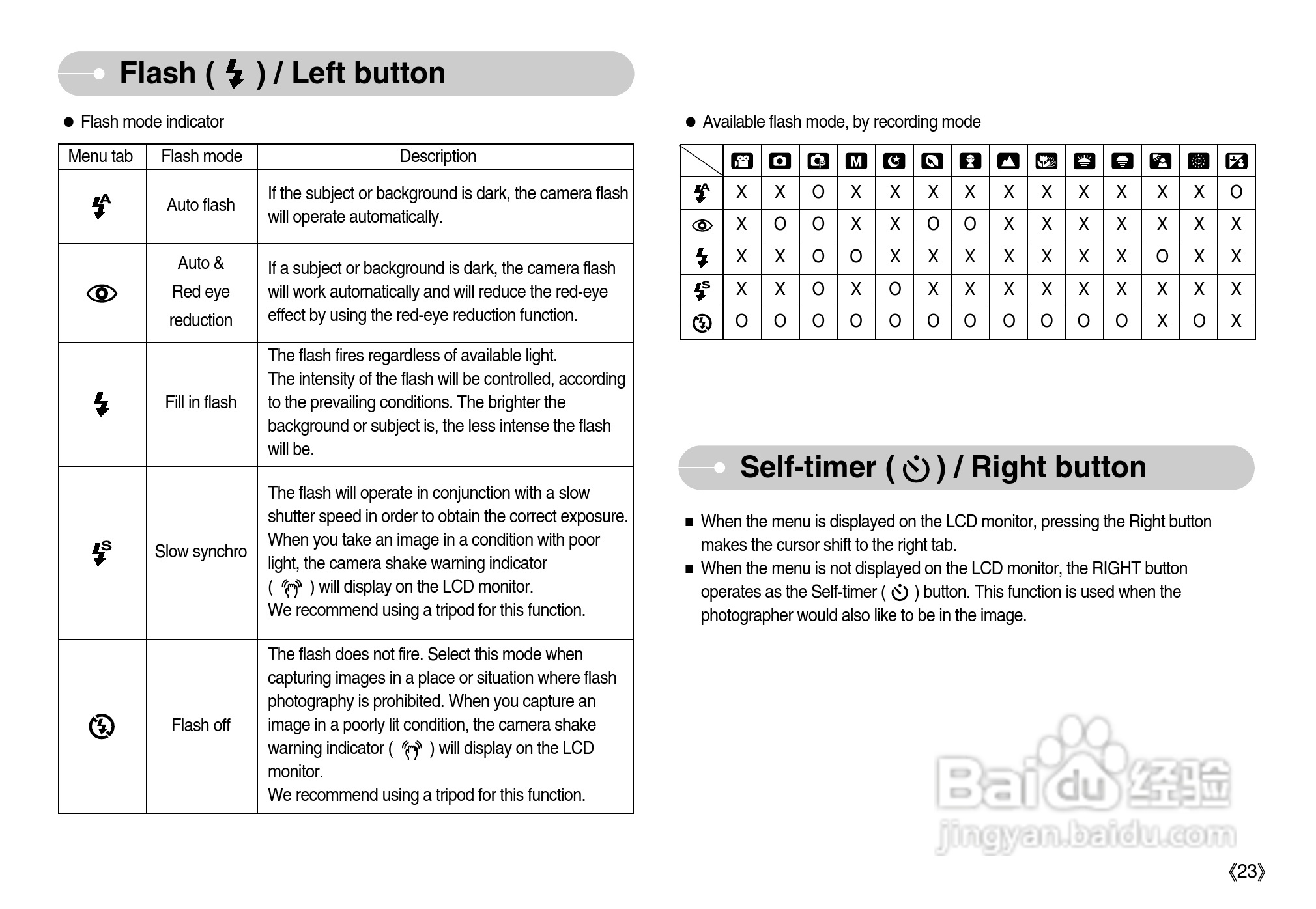 三星D830数码相机使用说明书:[3]