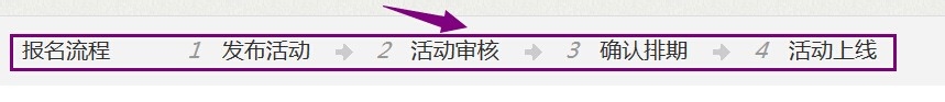 淘宝卖家如何报名优品购活动