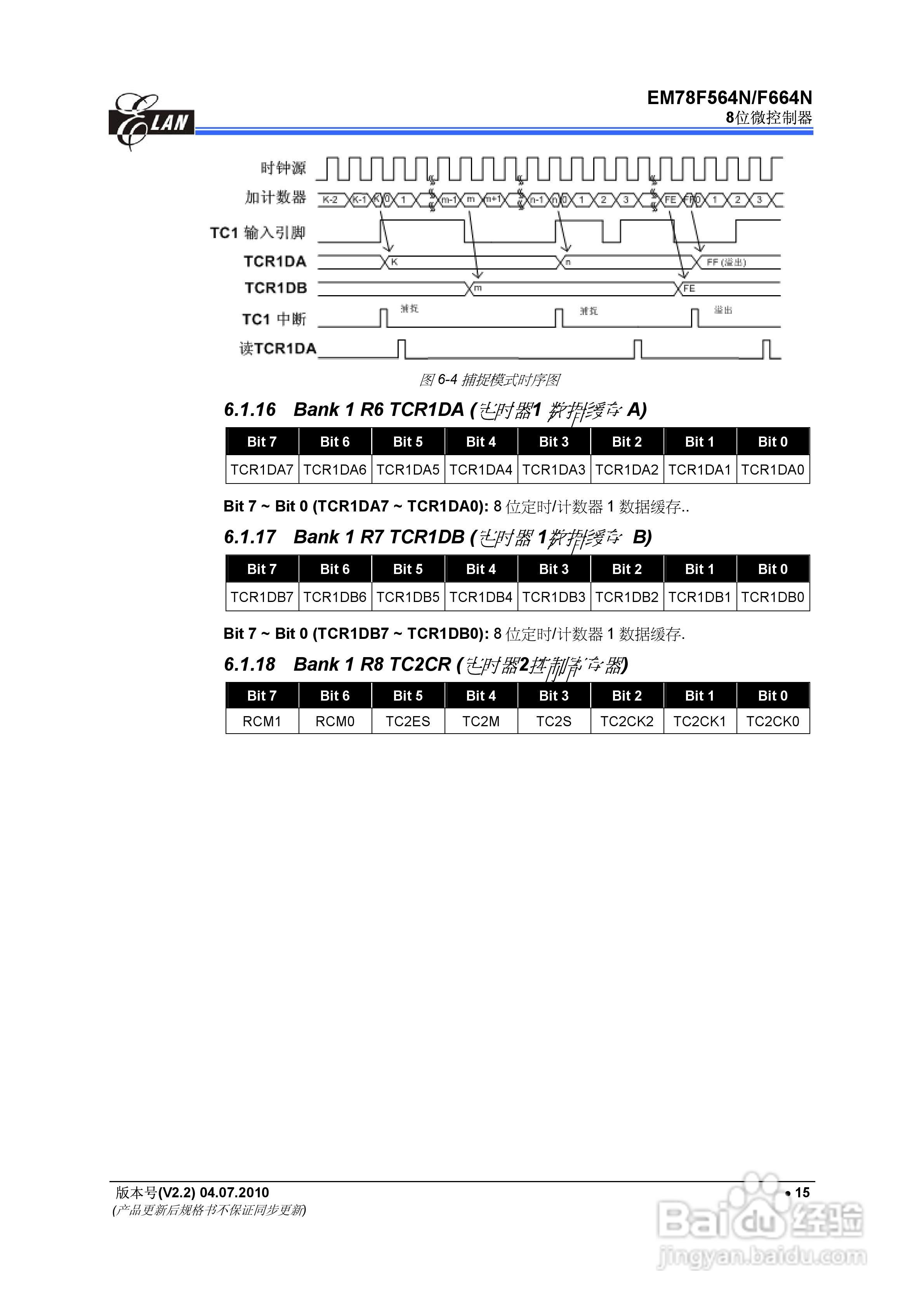 EM78F564N/F664N 8位微控制器说明书:[3]