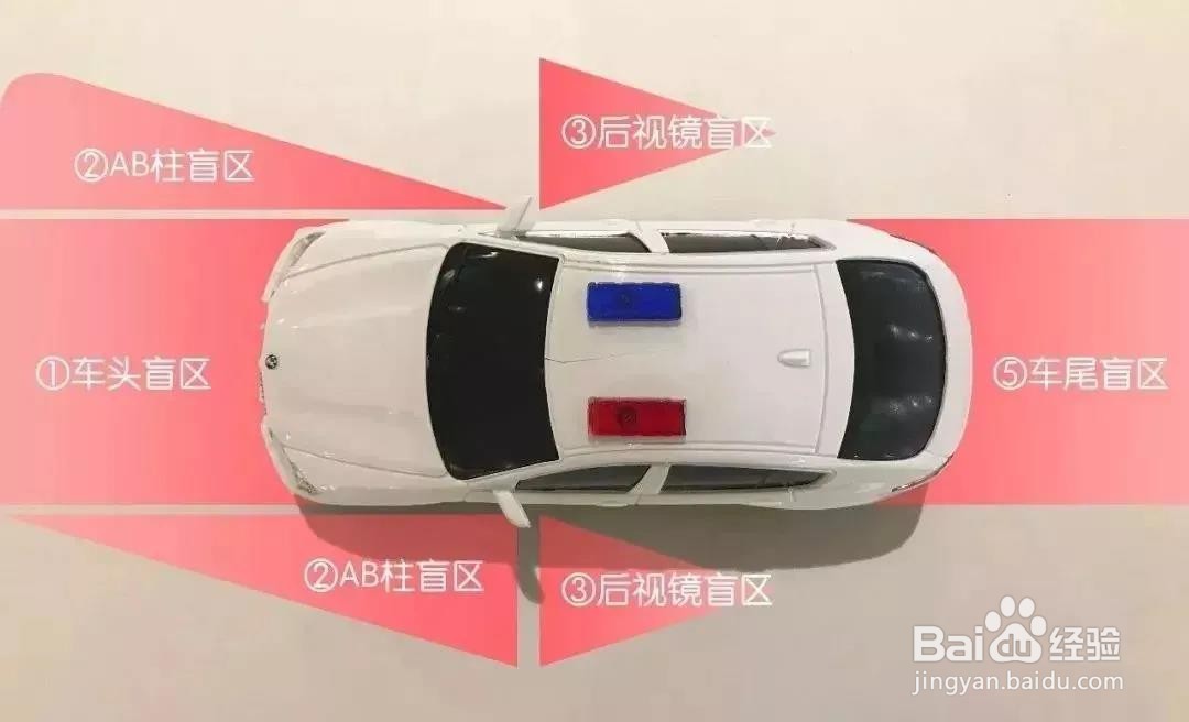 如何避开驾车盲区？