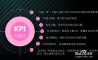 企业运营部如何才能实现高绩效的管理员工方法？