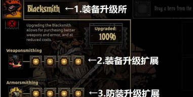 《暗黑地牢》新人前言基本操作攻略解析2