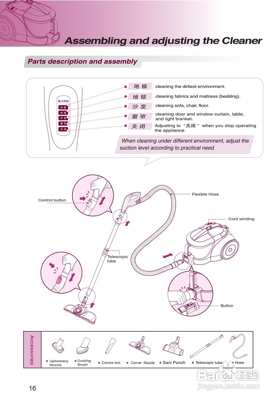 LG VC3116GHTV吸尘器说明书:[2]