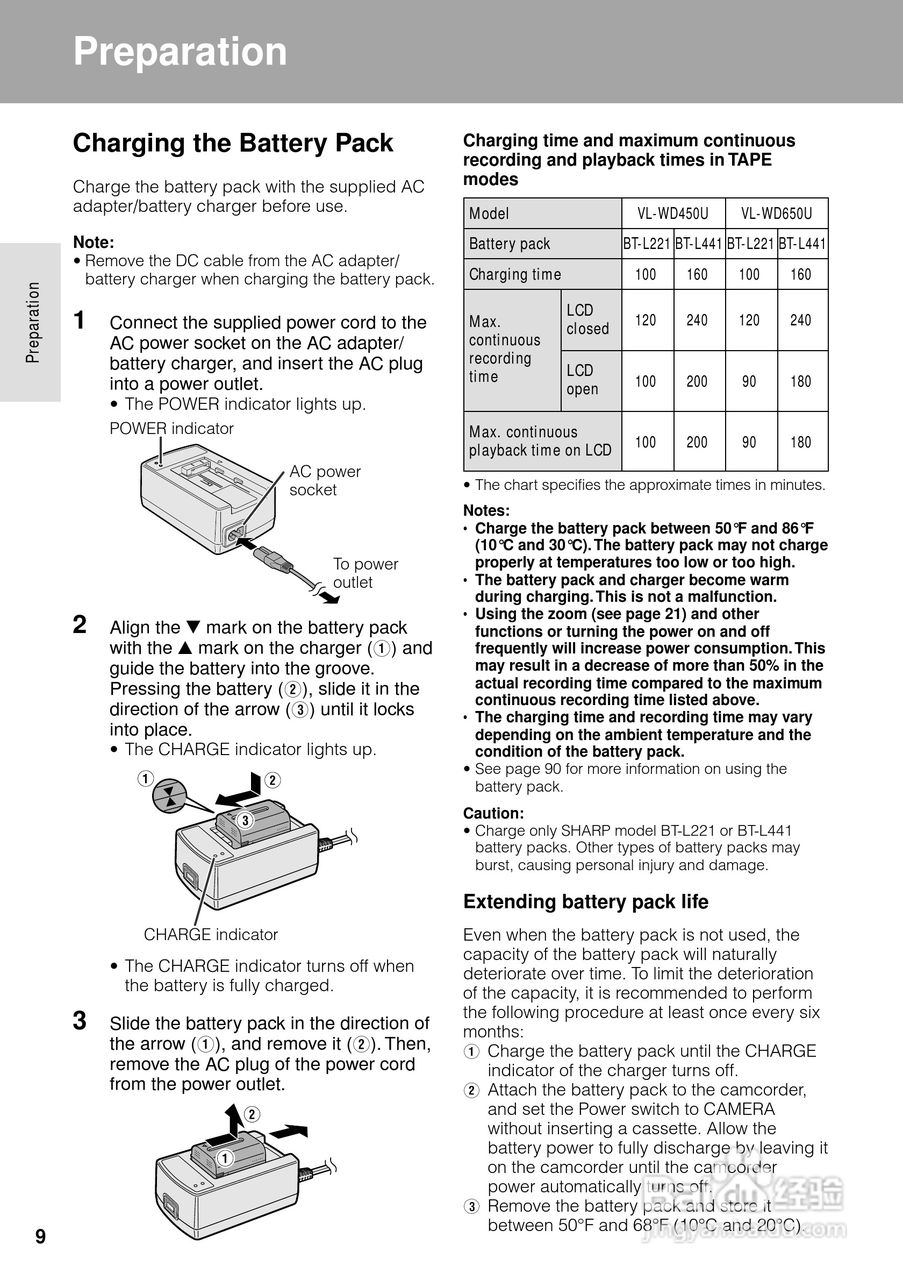 夏普VL-WD450U数码摄像机使用说明书:[3]