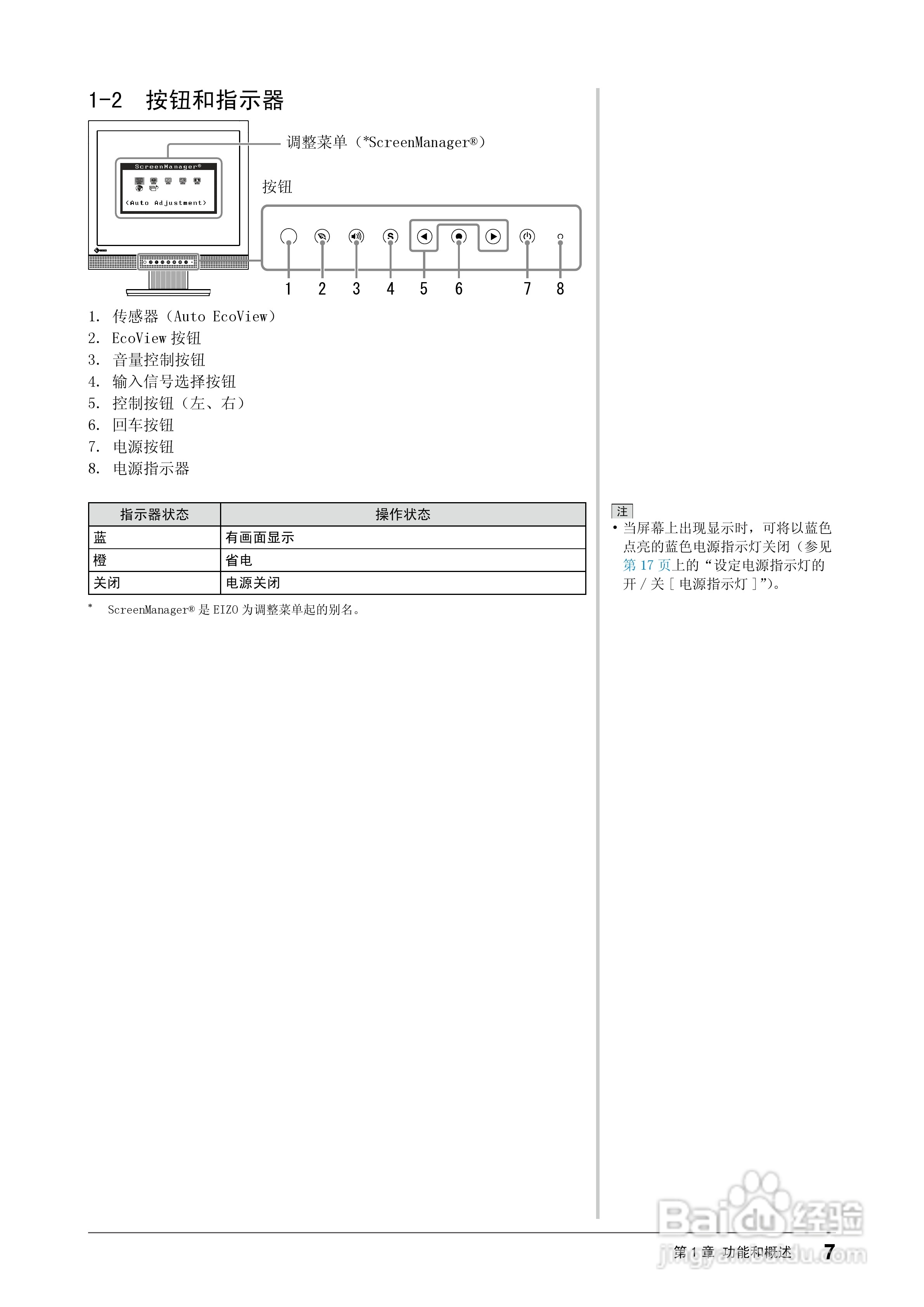EIZO T1721接触屏彩色液晶显示器用户手册:[1]