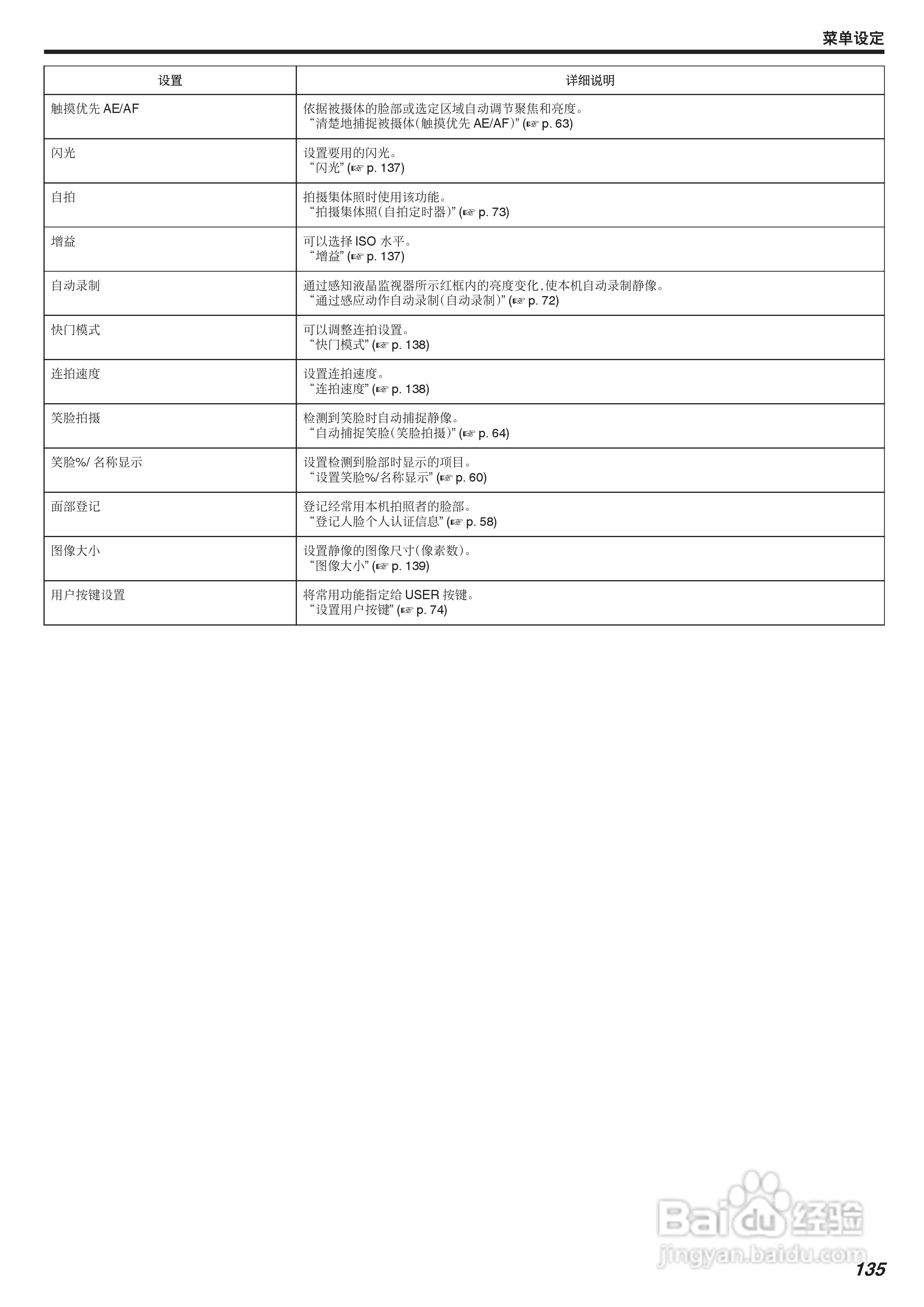 JVC GZ-HM970数码摄像机说明书:[14]
