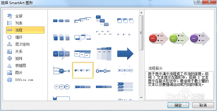 PPT如何创建流程箭头SMARTART图形
