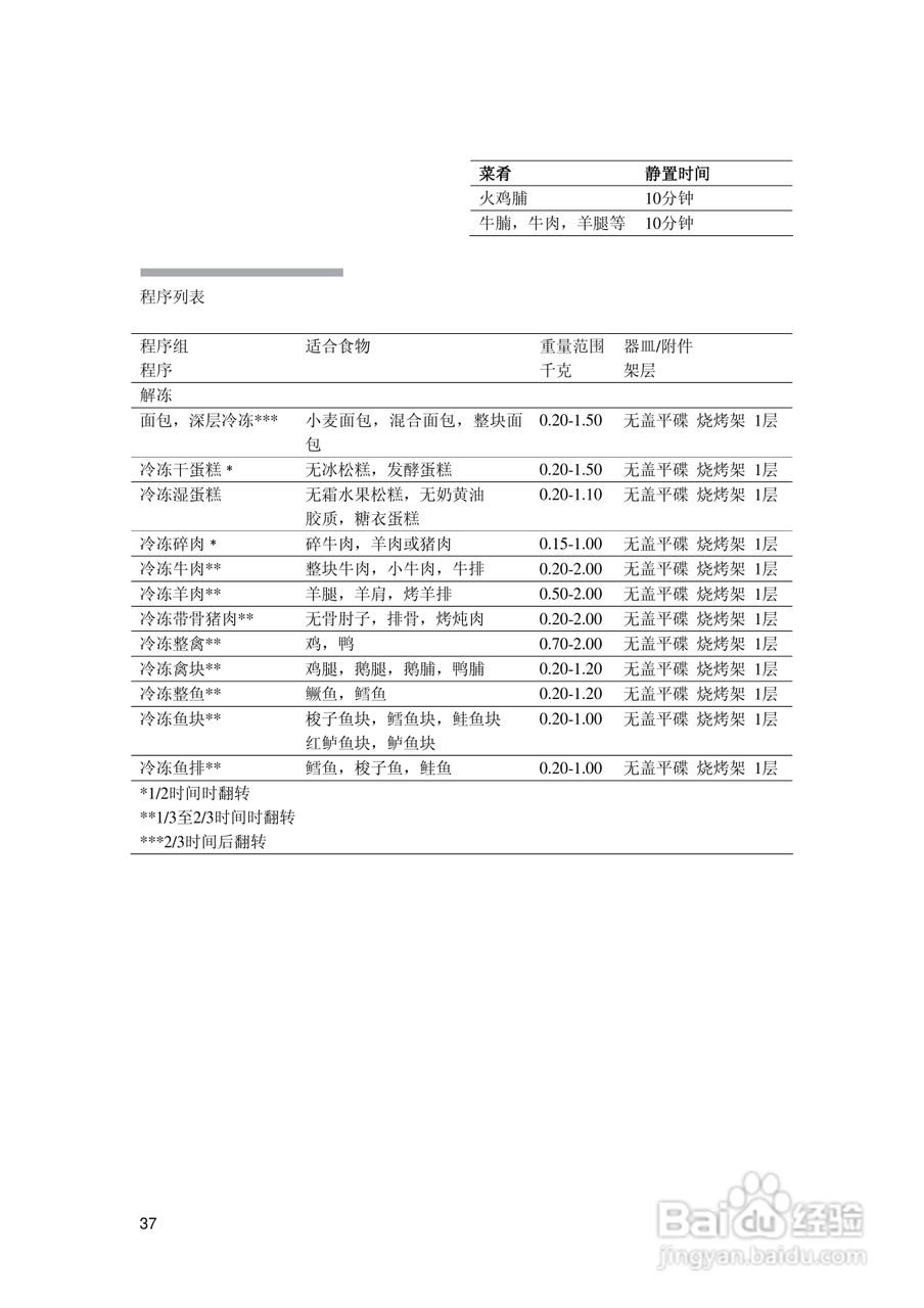 西门子HB86k581B烤箱使用说明书:[4]