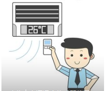 夏天吹空调注意哪些