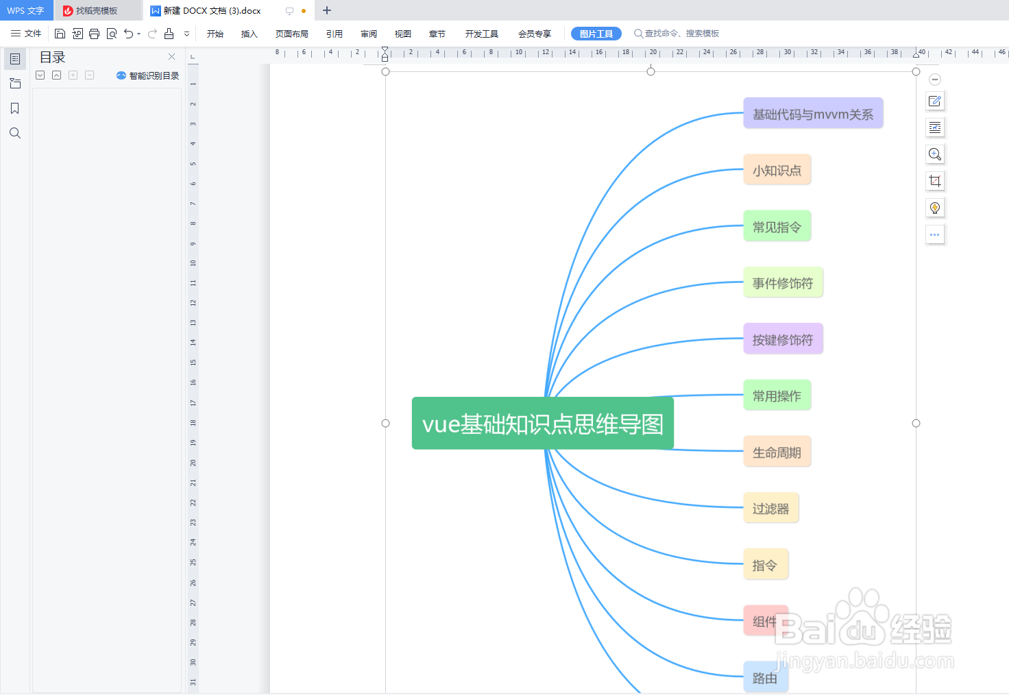 如何在wps文字中绘制“vue基础知识点思维导图”