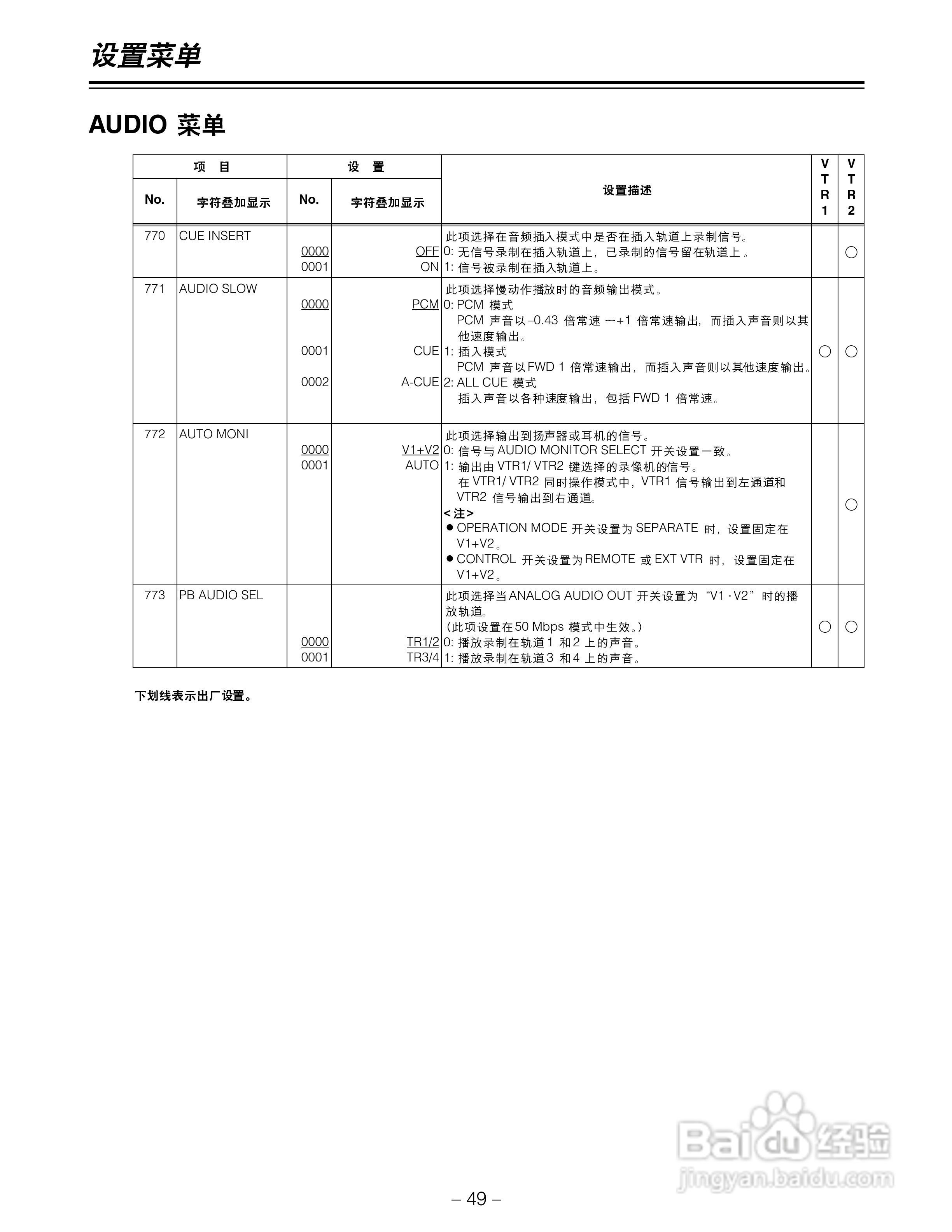 松下AJ-LT95MC数码摄像机说明书:[5]