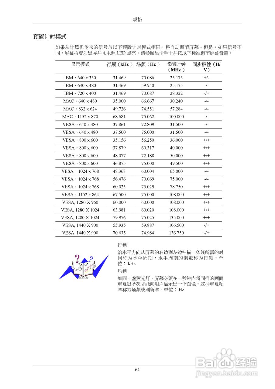 三星液晶显示器syncmaster943BWX说明书:[7]