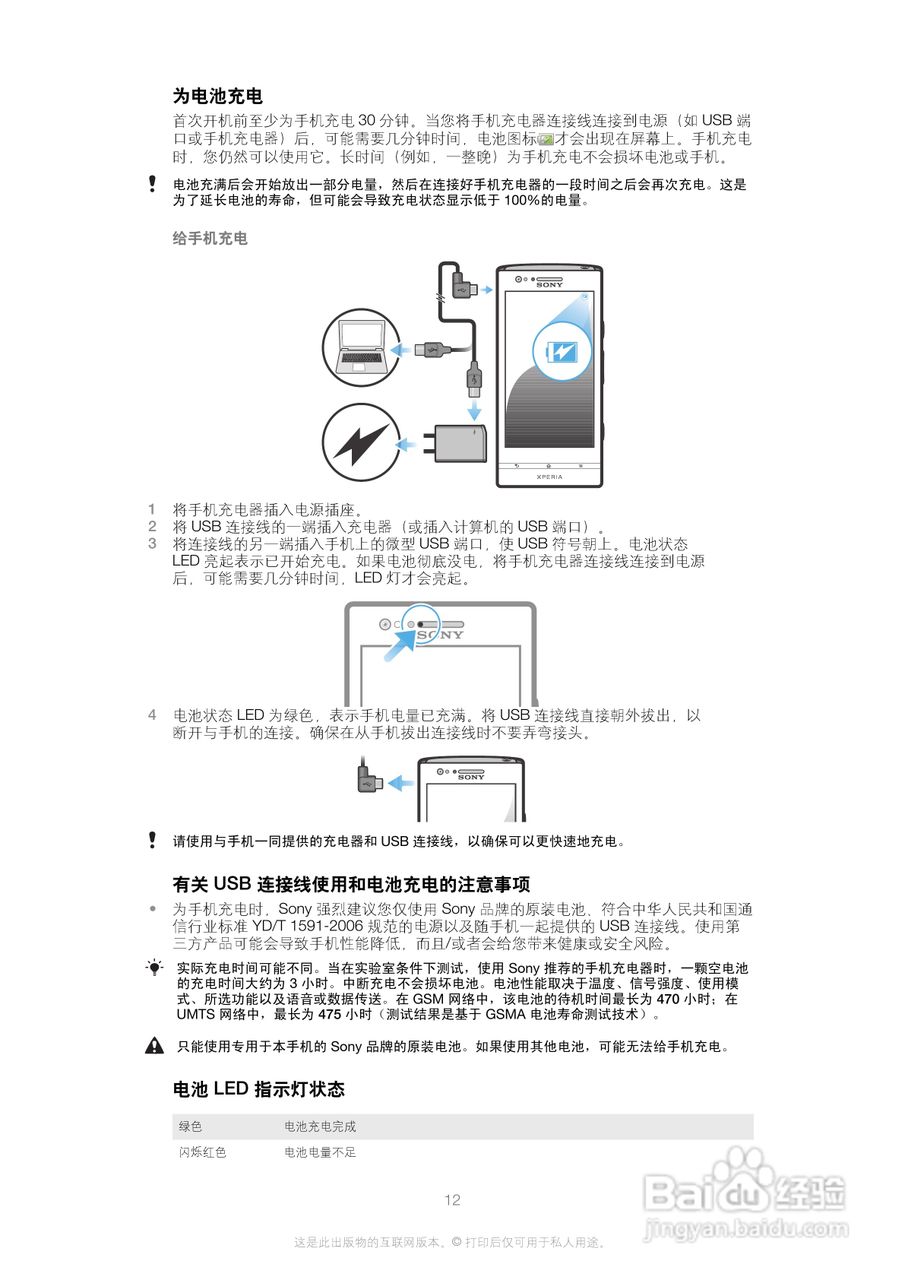 索尼(爱立信) Xperia P LT22i手机说明书:[2]