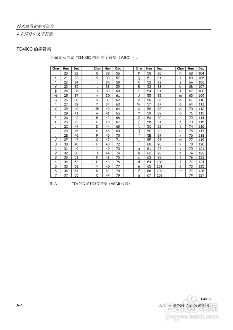 西门子 TD400C文本显示设备用户手册:[11]