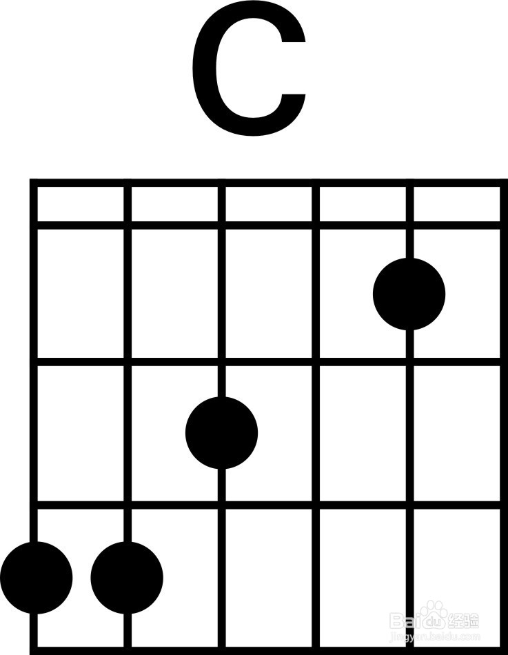 简单快速吉他基础入门自学计划