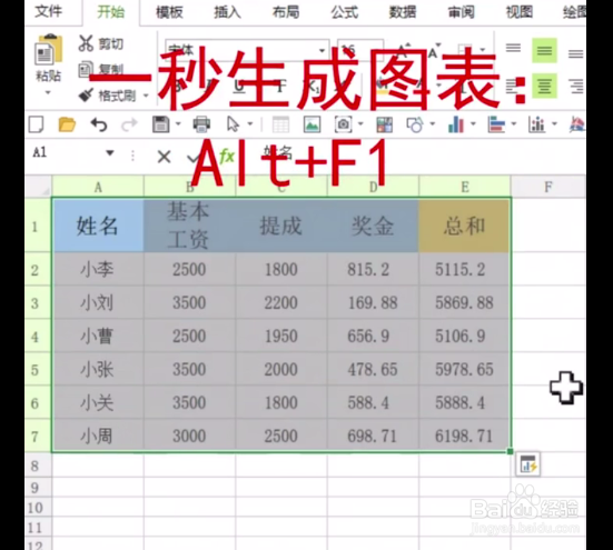 excel小技巧,ALT键的妙用