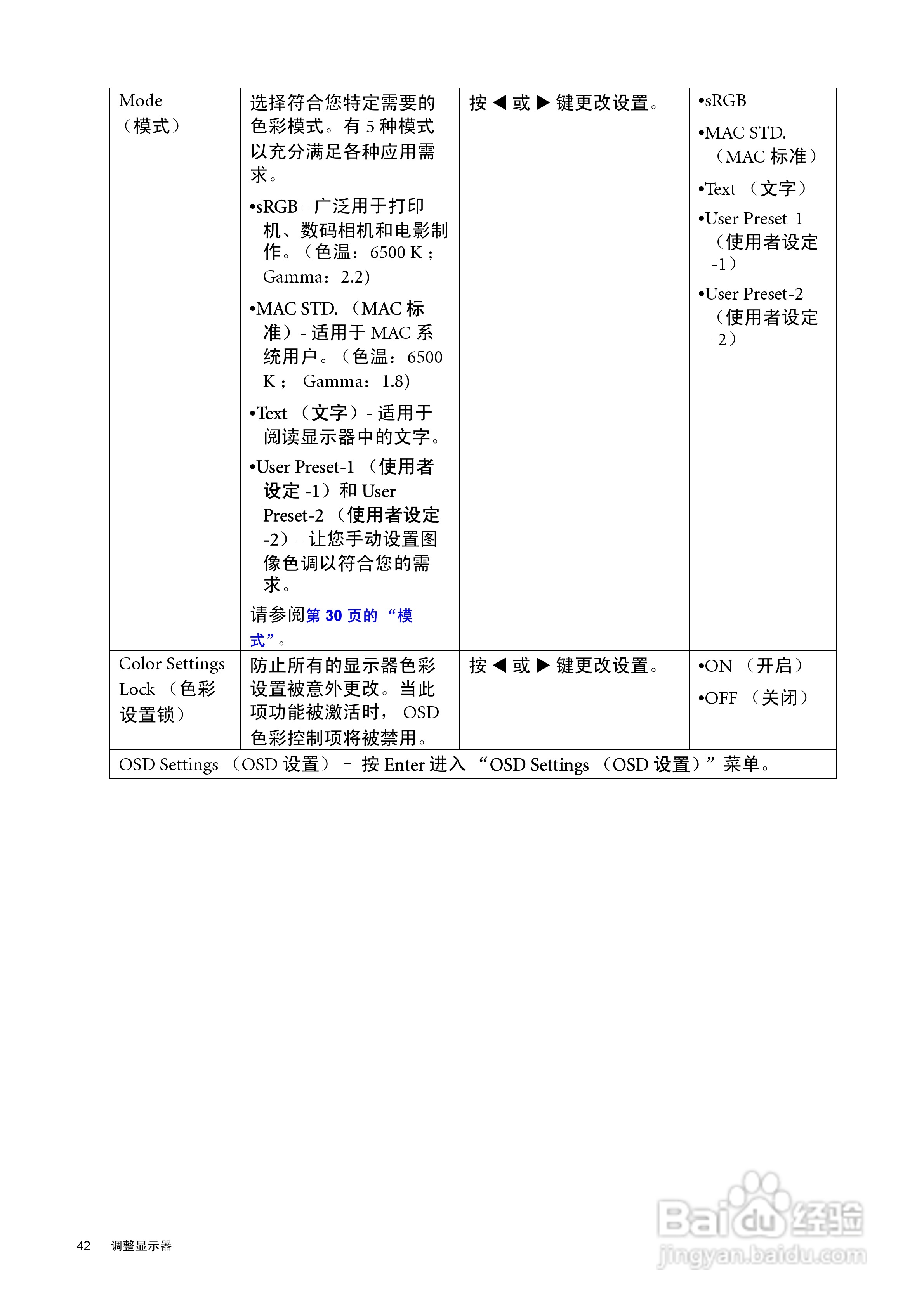 明基FP91R液晶显示器使用说明书:[5]