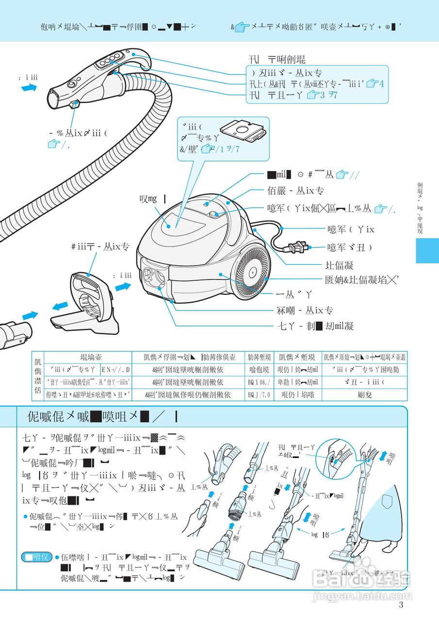 HITACHI日立扫除机 CV-PH9说明书:[1]