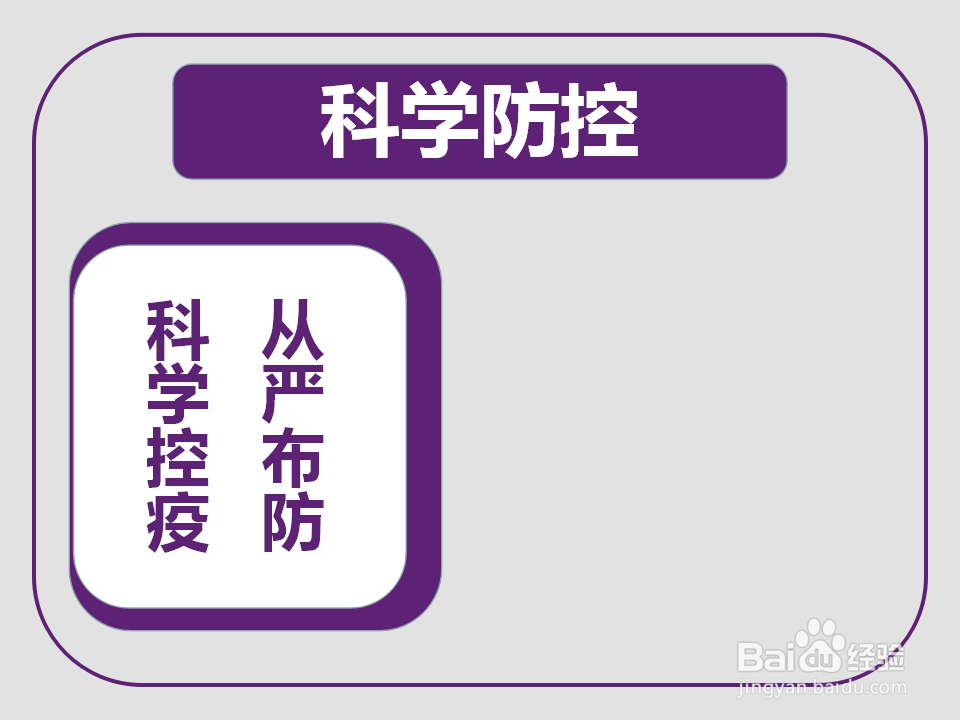 科学防控手抄报
