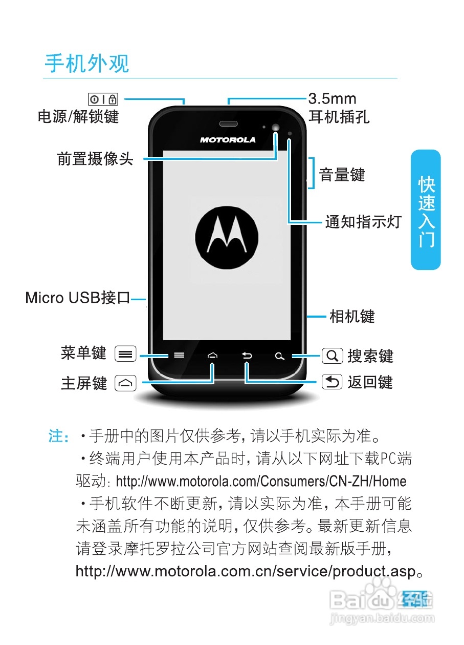 摩托罗拉XT320手机使用说明书:[1]