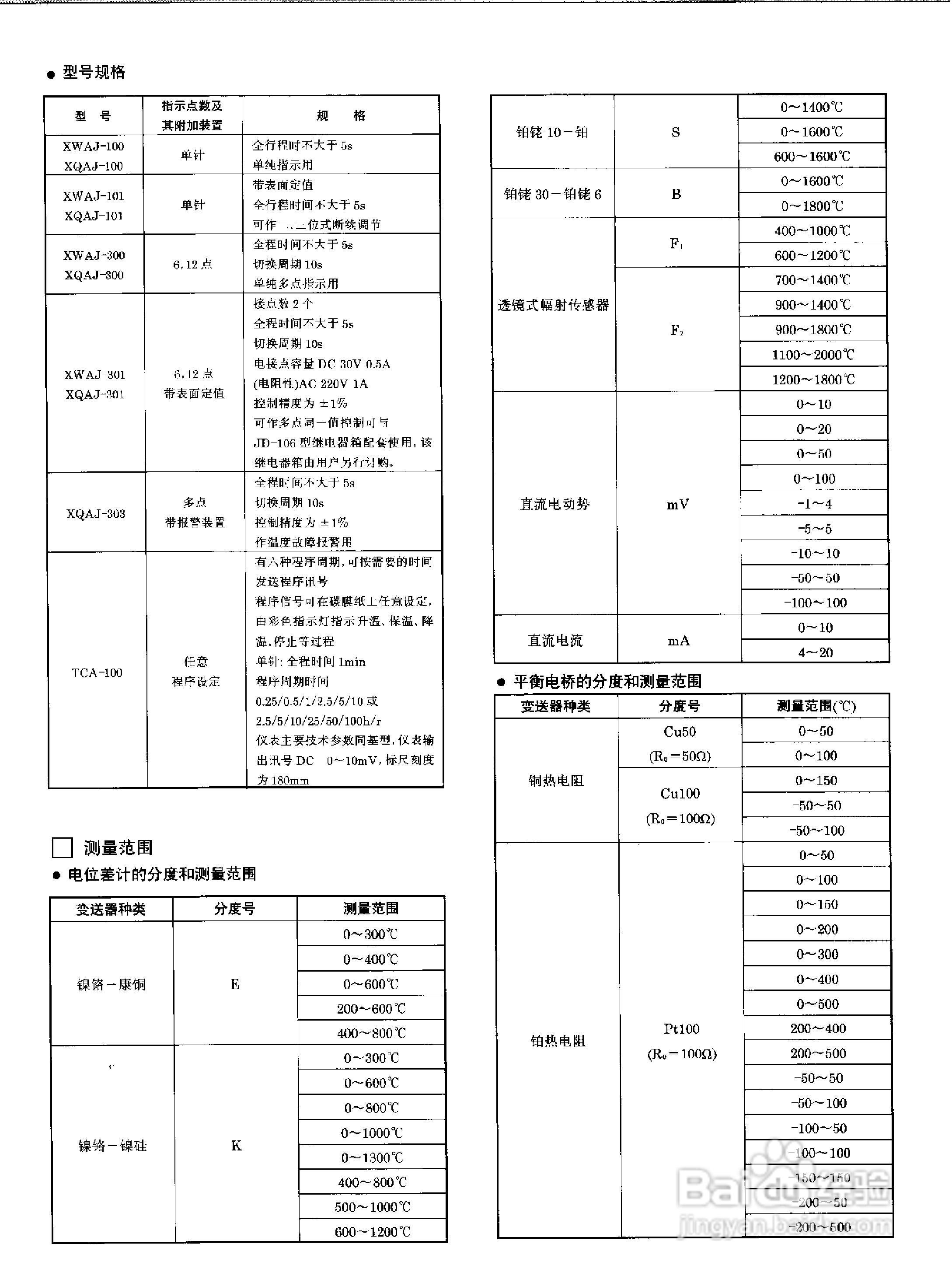 XWZK-1537A快速自动平衡显示记录仪说明书:[3]