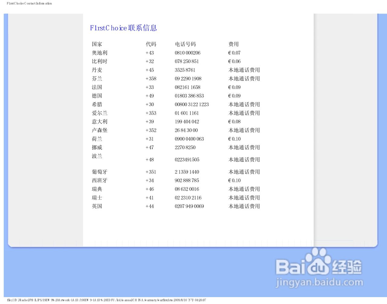 飞利浦190EW9FB/93液晶显示器使用说明书:[5]