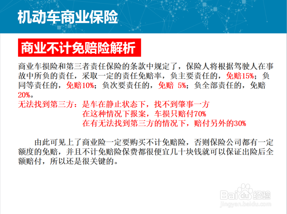 怎样上好、上对自己的车险。