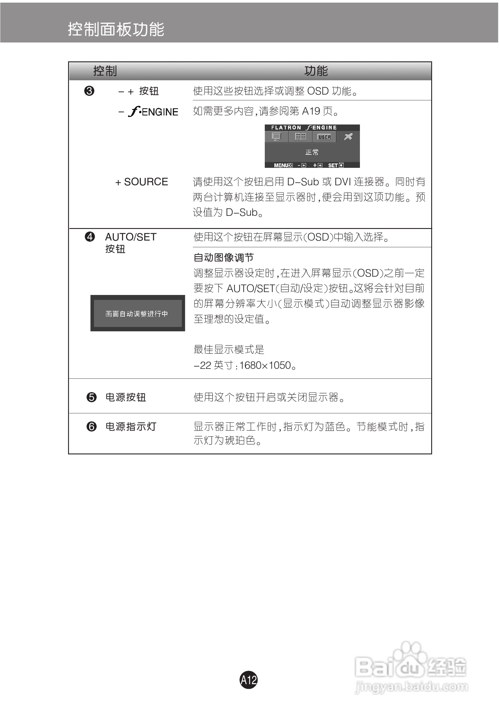 LG L226WU液晶显示器使用说明书:[2]