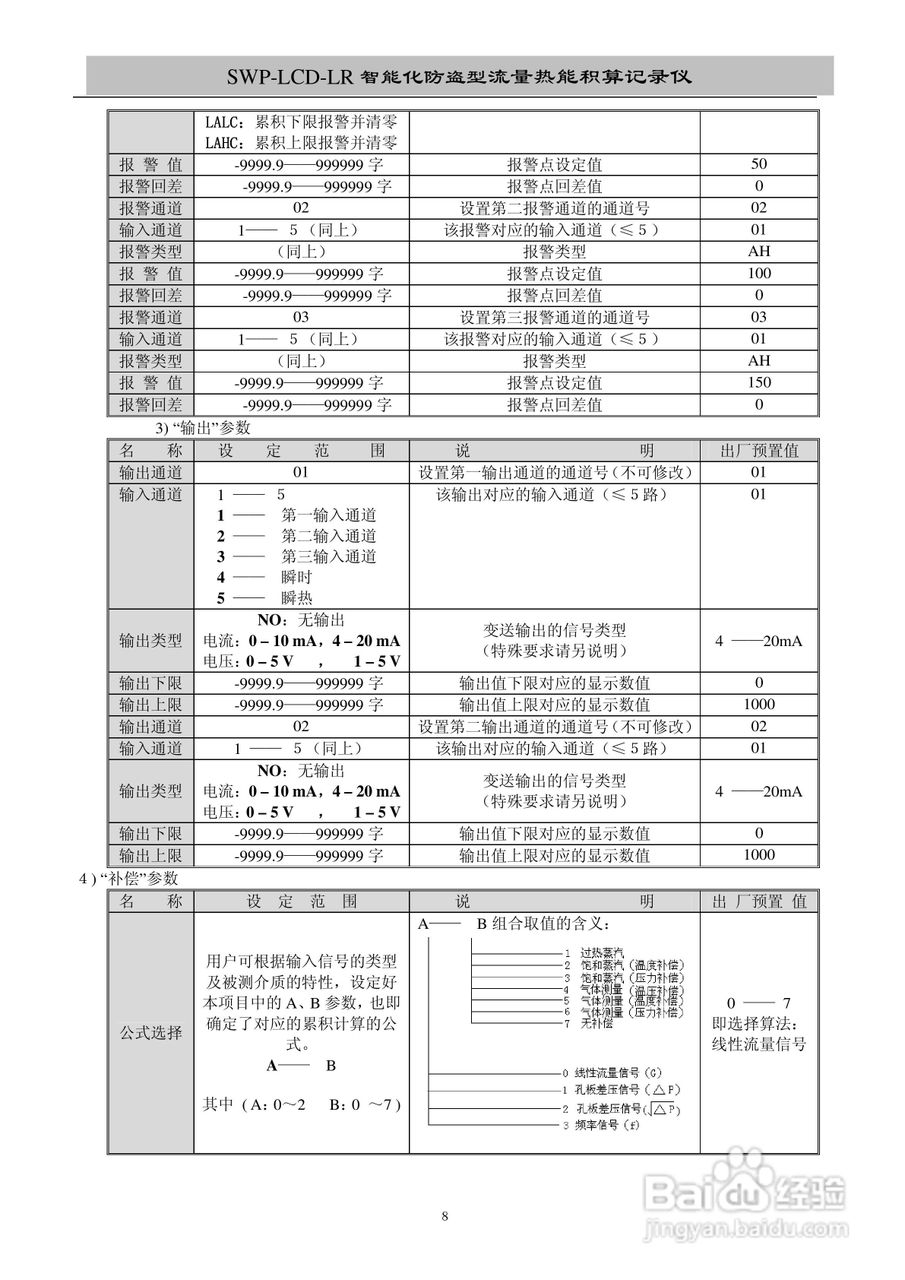 昌晖SWP-LCD-LR流量记录仪（带防盗）说明书:[1]