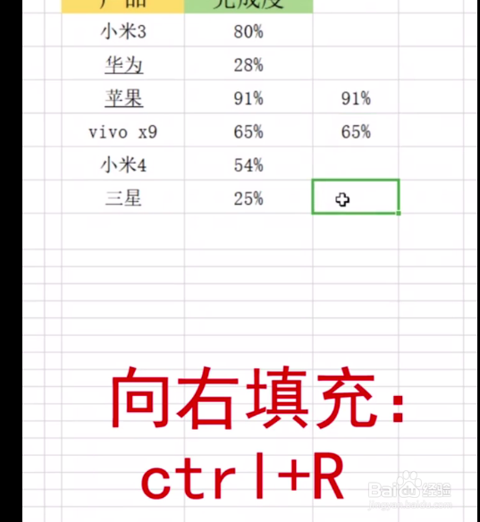 Excel小技巧，六个常用快捷键